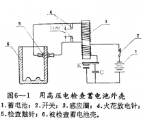 鉛蓄電池的檢查